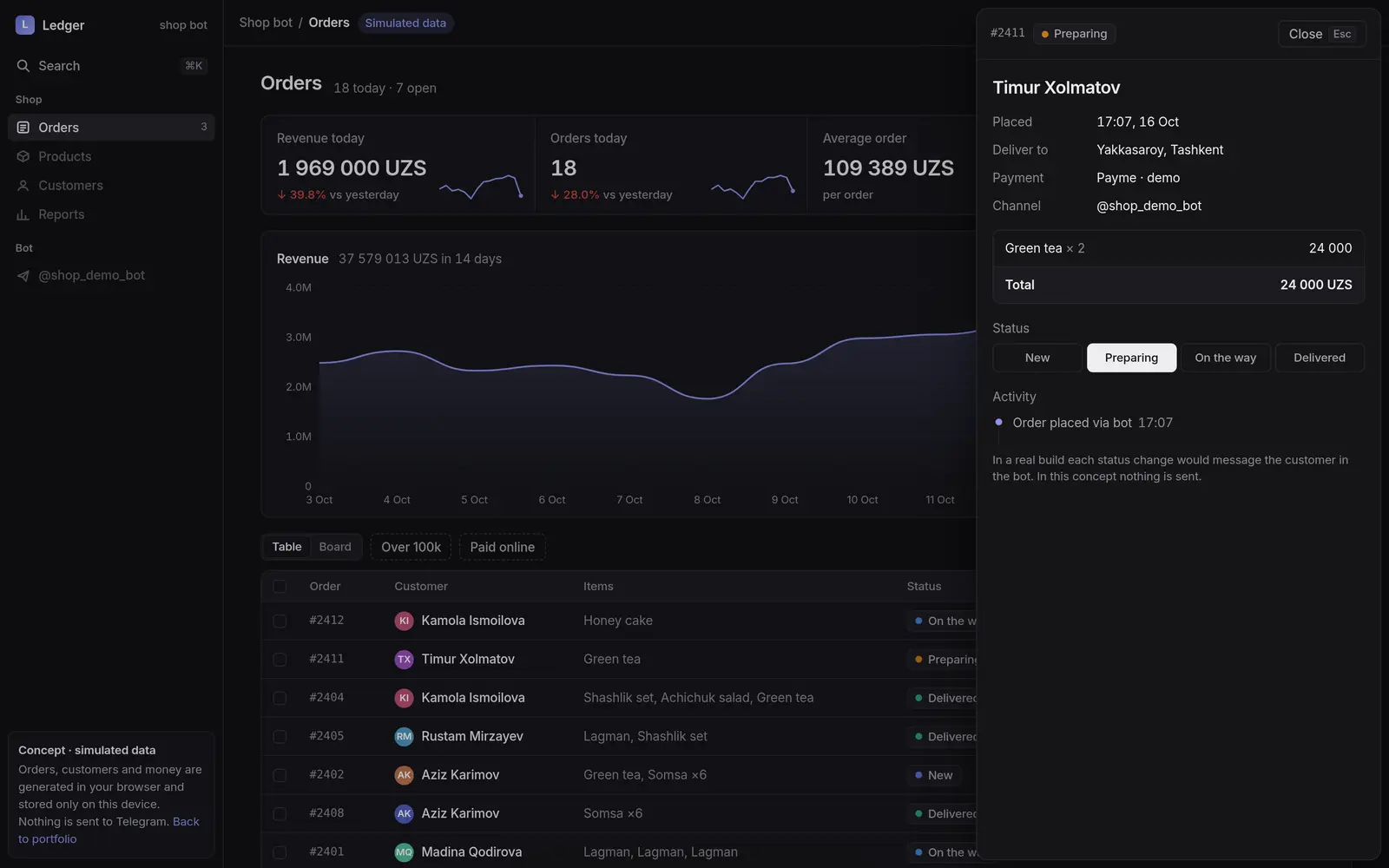 Ledger — screen 2