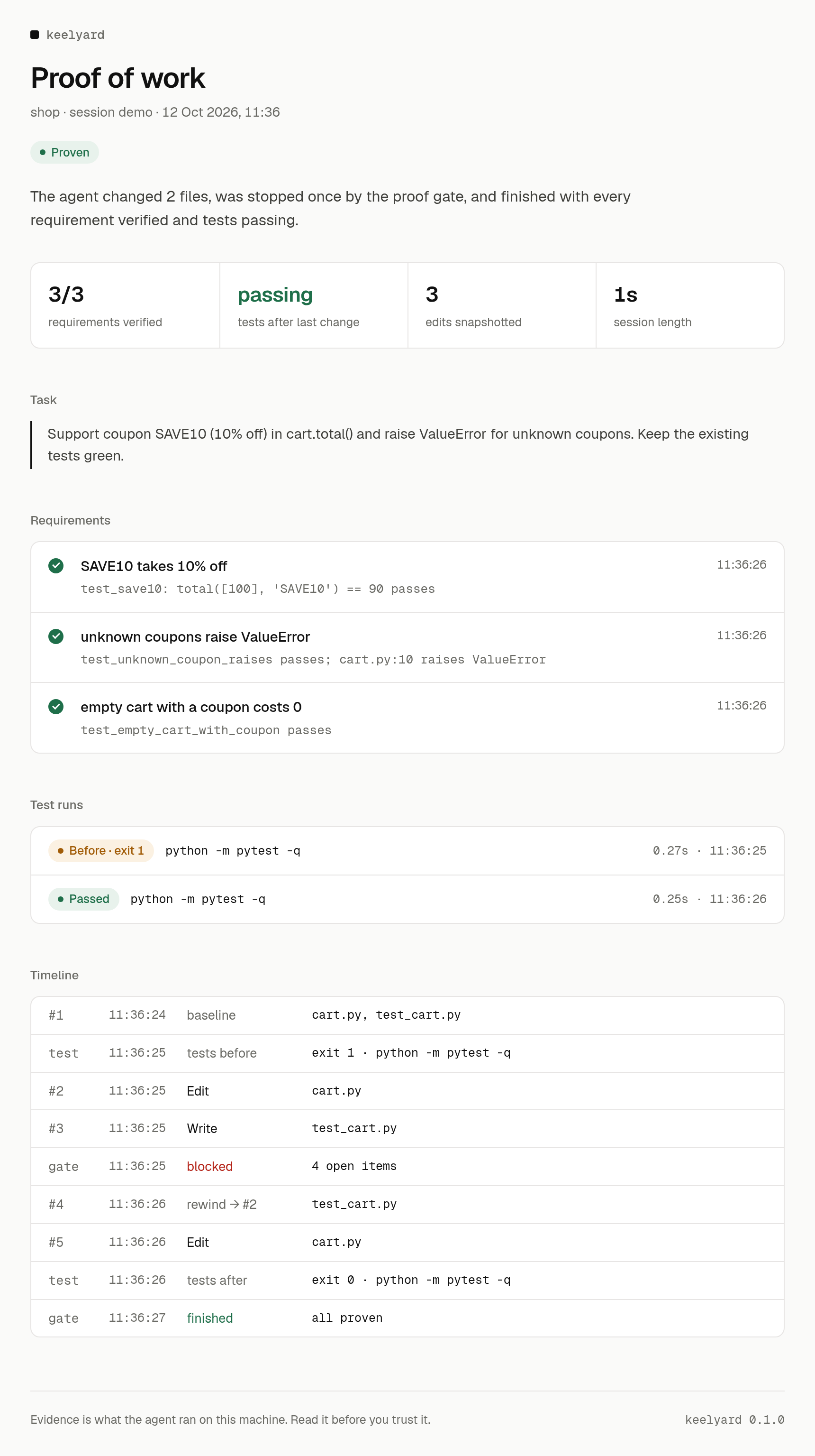 proof report